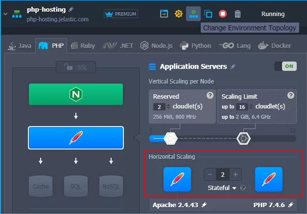 PHP